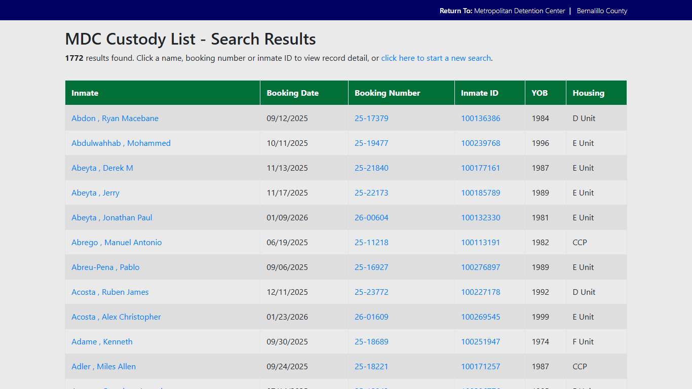 Custody List Search Results